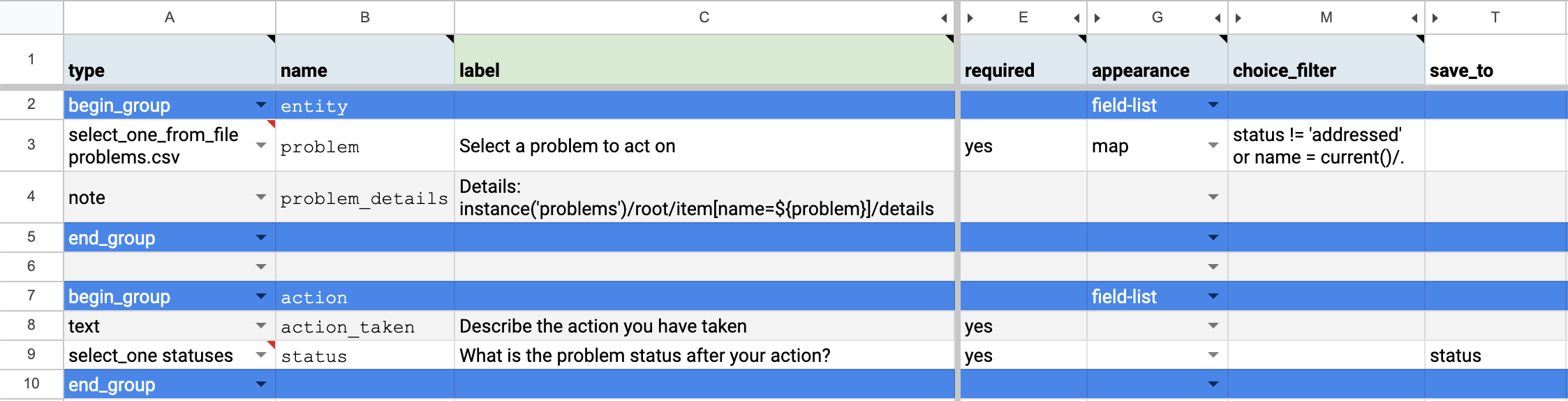 A form for addressing problems.