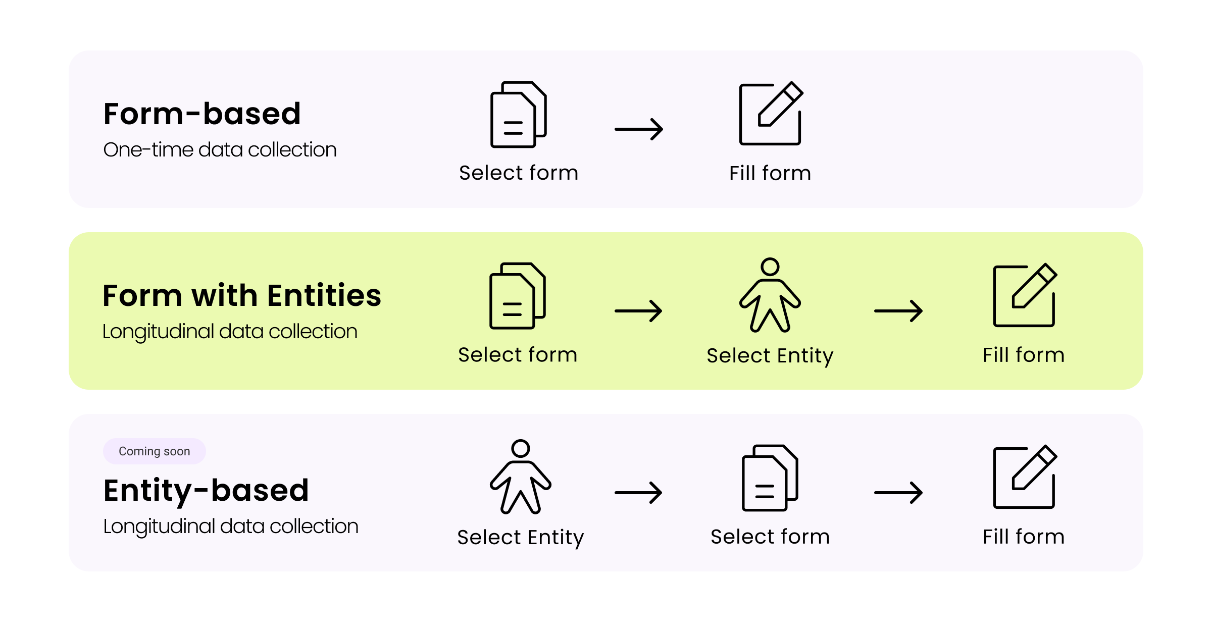 ../_images/entities-intro.png