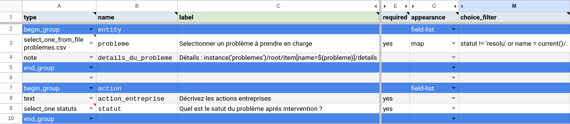 Un formulaire pour résoudre les problèmes.