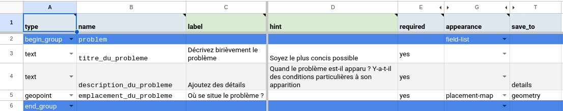 Un formulaire simple de signalement de problèmes. Il collecte le titre du problème, sa description, sa localisation et crée les Entités correspondantes.