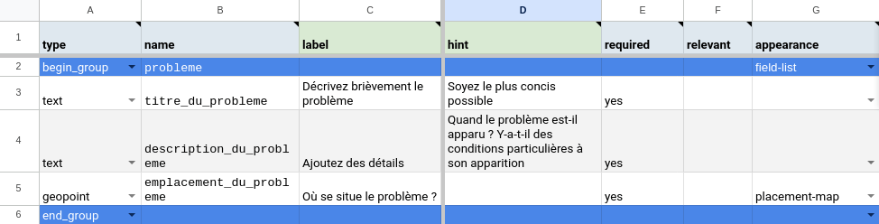 Un formulaire simple de signalement de problème. Il enregistre le titre du problème, sa desciption et son emplacement.